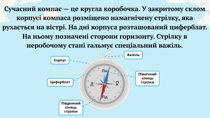 Сучасний компас — це кругла коробочка. У закритому склом корпусі компаса розміщено намагнічену стрілку, яка рухається на вістрі. На дні корпуса розташований циферблат. На ньому позначені сторони горизонту. Стрілку в неробочому стані гальмує спеціальний важіль.