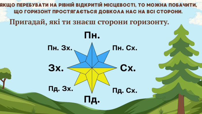 ЯКЩО ПЕРЕБУВАТИ НА РІВНІЙ ВІДКРИТІЙ МІСЦЕВОСТІ, ТО МОЖНА ПОБАЧИТИ, ЩО ГОРИЗОНТ ПРОСТЯГАЄТЬСЯ ДОВКОЛА НАС НА ВСІ СТОРОНИ. Пригадай, які ти знаєш сторони горизонту.