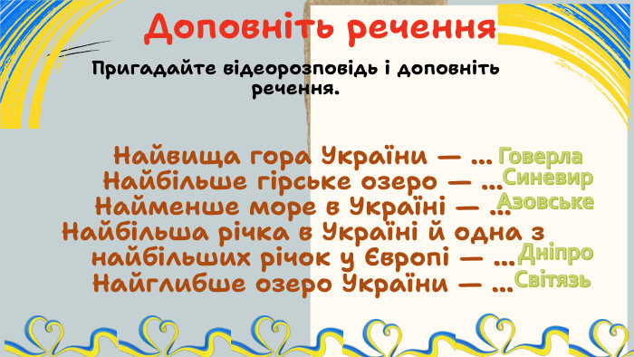 Доповніть речення. Пригадайте відеорозповідь і доповніть речення. Найвища гора України — … Найбільше гірське озеро — … Найменше море в Україні — … Найбільша річка в Україні й одна з найбільших річок у Європі — … Найглибше озеро України — … Говерла. Синевир. Азовське. Дніпро. Світязь