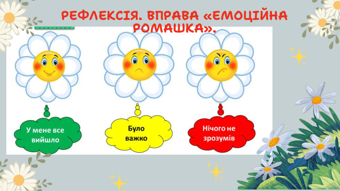 РЕФЛЕКСІЯ. ВПРАВА «ЕМОЦІЙНА РОМАШКА».