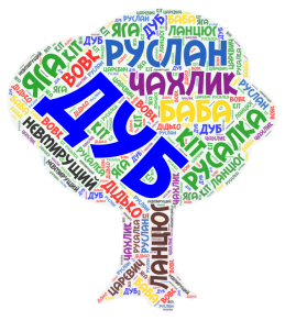 C:\Documents and Settings\User\Рабочий стол\Word Art(3).png