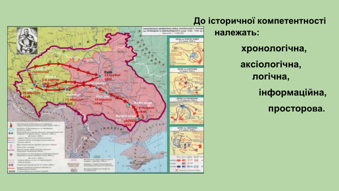  До історичної компетентності належать: хронологічна, аксіологічна, логічна, інформаційна, просторова. 