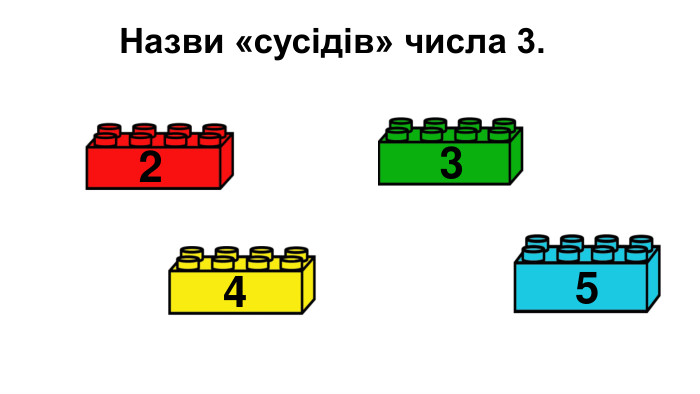 Назви «сусідів» числа 3.2345