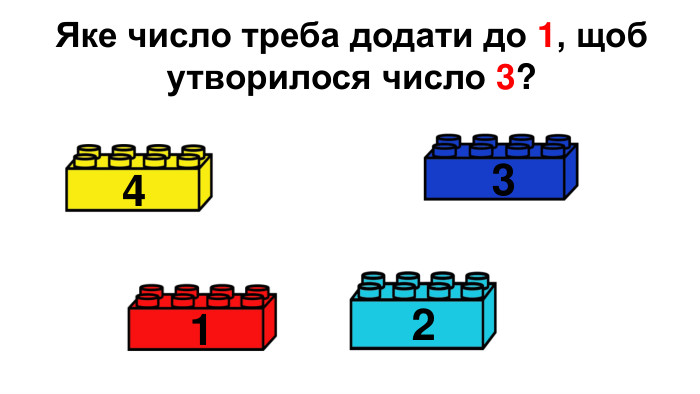 Яке число треба додати до 1, щоб утворилося число 3?4312