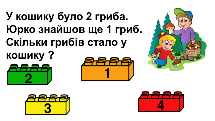 У кошику було 2 гриба. Юрко знайшов ще 1 гриб. Скільки грибів стало у кошику ?2314