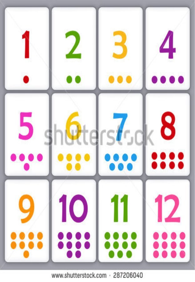stock-vector-printable-flash-card-collection-for-numbers-with-dots-for-preschool-kindergarten-kids-let-s-287206040.jpg