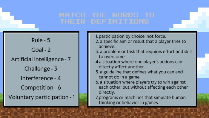 Goal - 2 MATCH THE WORDS TO THEIR DEFINITIONSRule - 5 Challenge - 3 Interference - 4 Competition - 6 Voluntary participation - 1 Artificial intelligence - 7participation by choice, not force. a specific aim or result that a player tries to achieve. a problem or task that requires effort and skill to overcome.a situation where one player’s actions can directly affect another. a guideline that defines what you can and cannot do in a game. a situation where players try to win against each other, but without affecting each other directly.programs or machines that simulate human thinking or behavior in games.