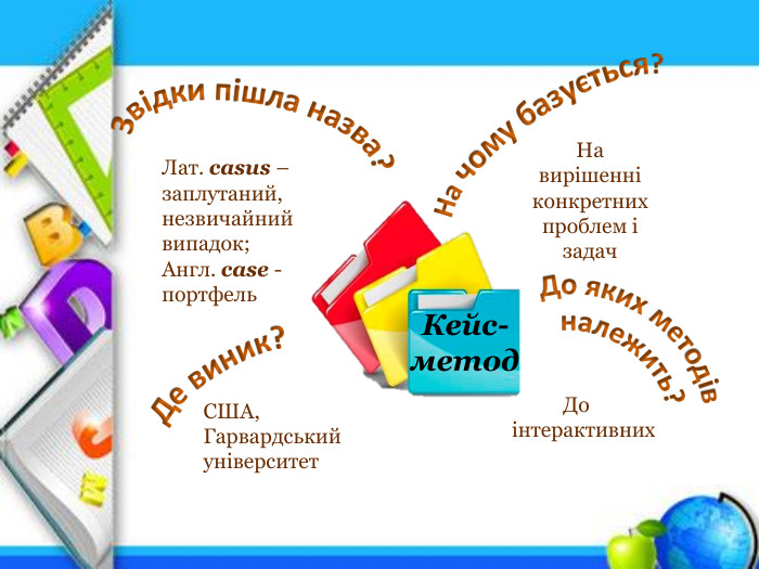Кейс-метод. На чому базується?США, Гарвардський університет. Де виник?До яких методів належить?Звідки пішла назва?Лат. casus – заплутаний, незвичайний випадок;Англ. case - портфель. На вирішенні конкретних проблем і задач До інтерактивних