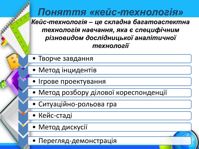 Поняття «кейс-технологія»Кейс-технологія – це складна багатоаспектна технологія навчання, яка є специфічним різновидом дослідницької аналітичної технології