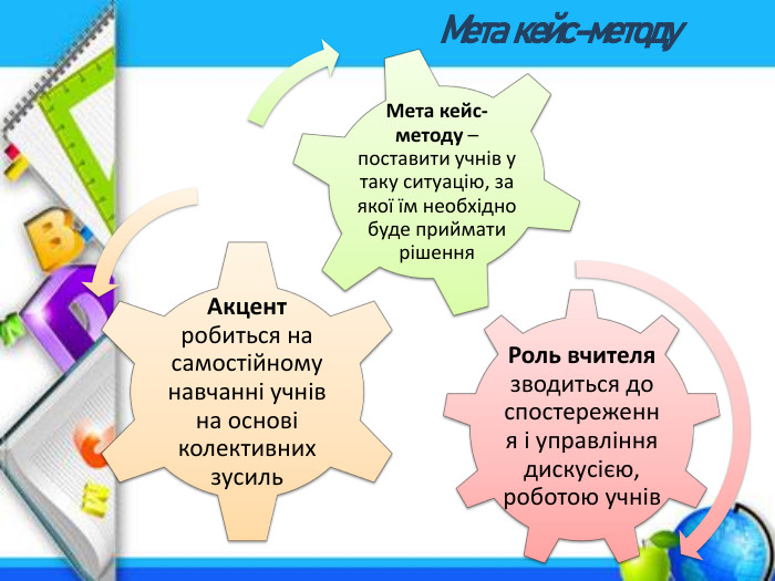 Мета кейс-методу