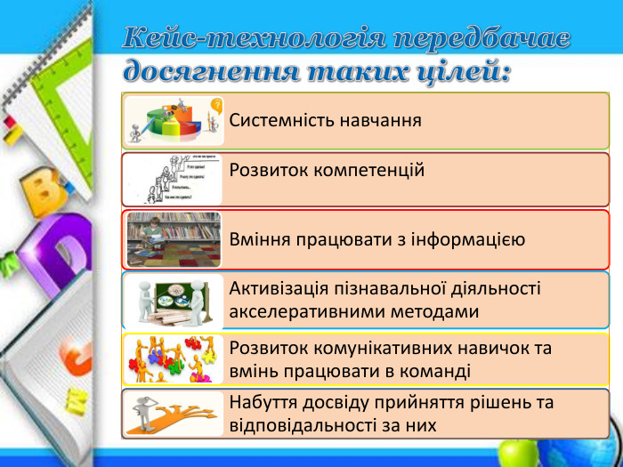 Кейс-технологія передбачає досягнення таких цілей: