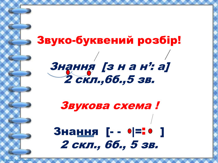  Звуко-буквений розбір!Знання [з н а н’: а]2 скл.,6б.,5 зв. Звукова схема !Знання [- - |= ]2 скл., 6б., 5 зв. 