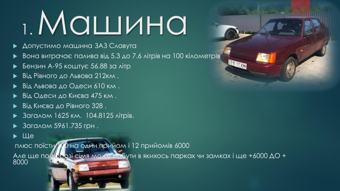 1. Машина Допустимо машина ЗАЗ Славута Вона витрачає палива від 5.3 до 7.6 літрів на 100 кілометрів. Бензин А-95 коштує 56.88 за літр. Від Рівного до Львова 212км . Від Львова до Одеси 610 км . Від Одеси до Києва 475 км . Від Києва до Рівного 328 . Загалом 1625 км. 104.8125 літрів. Загалом 5961.735 грн . Ще плюс поїсти 500 на один прийом і 12 прийомів 6000 Але ще по дорозі сімя може побути в якихось парках чи замках і ще +6000 ДО + 8000