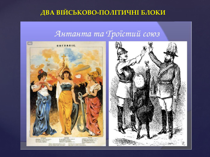 ДВА ВІЙСЬКОВО-ПОЛІТИЧНІ БЛОКИ