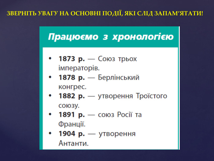 ЗВЕРНІТЬ УВАГУ НА ОСНОВНІ ПОДІЇ, ЯКІ СЛІД ЗАПАМ’ЯТАТИ! 