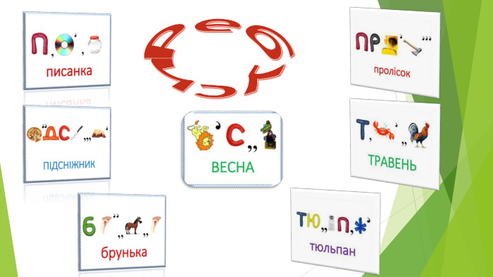 Ребуси