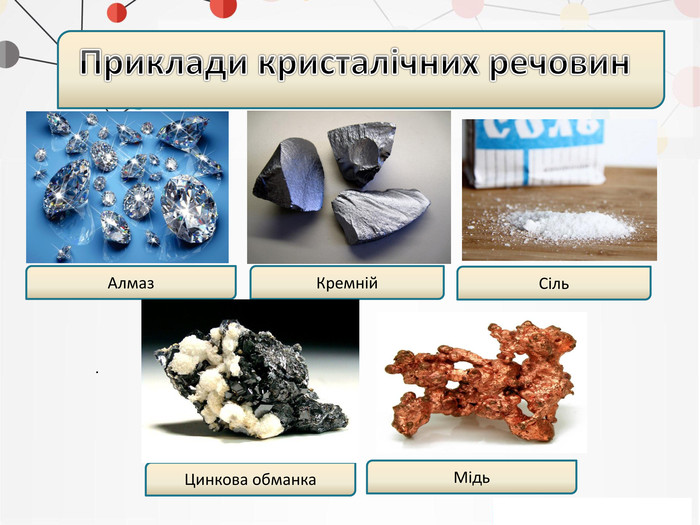 . Приклади кристалічних речовин. Алмаз Кремній Сіль Цинкова обманка Мідь 