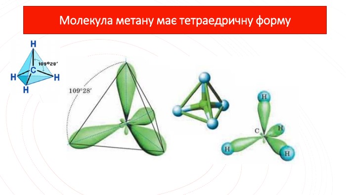 Молекула метану має тетраедричну форму