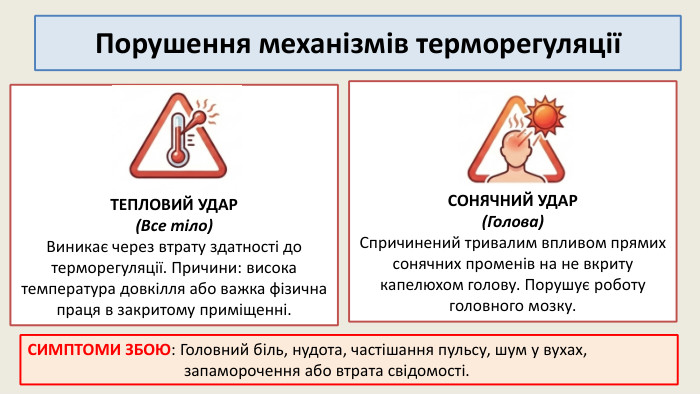 СОНЯЧНИЙ УДАР (Голова)Спричинений тривалим впливом прямихсонячних променів на не вкритукапелюхом голову. Порушує роботуголовного мозку. ТЕПЛОВИЙ УДАР (Все тіло)Виникає через втрату здатності дотерморегуляції. Причини: високатемпература довкілля або важка фізичнапраця в закритому приміщенні. Порушення механізмів терморегуляції СИМПТОМИ ЗБОЮ: Головний біль, нудота, частішання пульсу, шум у вухах, запаморочення або втрата свідомості.