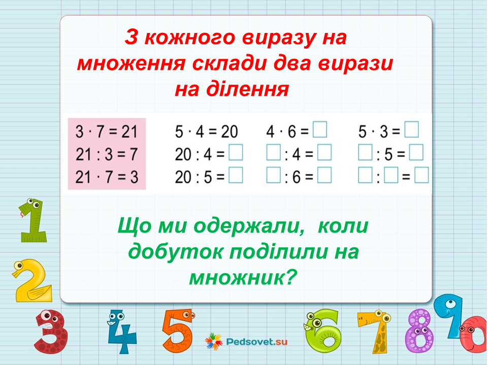 Зв'язок між множенням та діленням. Розв'язування задач двома ...