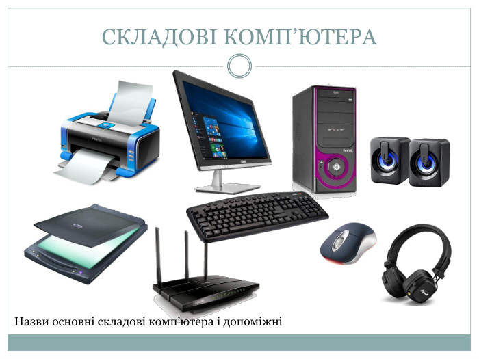 СКЛАДОВІ КОМП’ЮТЕРАНазви основні складові комп’ютера і допоміжні