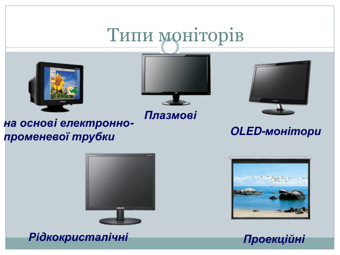 Типи моніторівна основі електронно-променевої трубки. РідкокристалічніПлазмовіПроекційніOLED-монітори