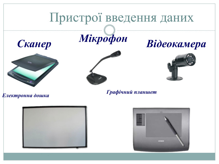  Пристрої введення даних. Електронна дошка. Сканер. Мікрофон. Графічний планшет. Відеокамера