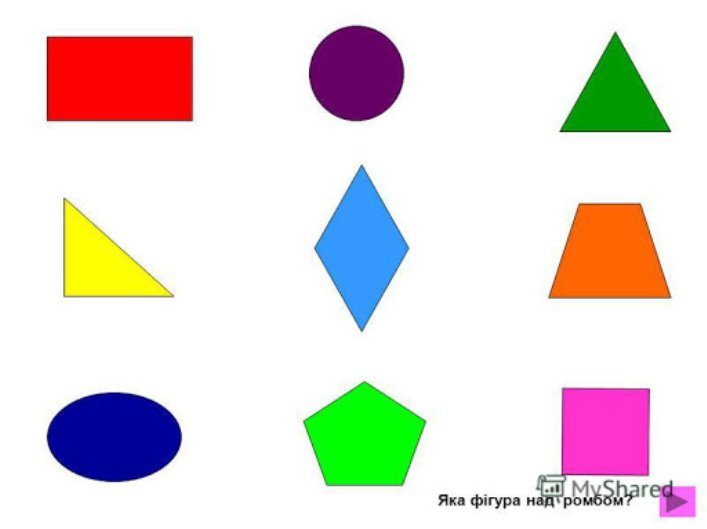 Результат пошуку зображень за запитом геометричні фігури для дітей