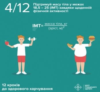 https://life.pravda.com.ua/images/doc/9/e/9eb948c-healthy-life-rules-4.png