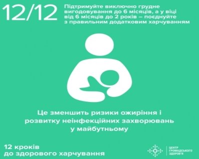 https://life.pravda.com.ua/images/doc/7/4/7445517-healthy-life-rules-12.png