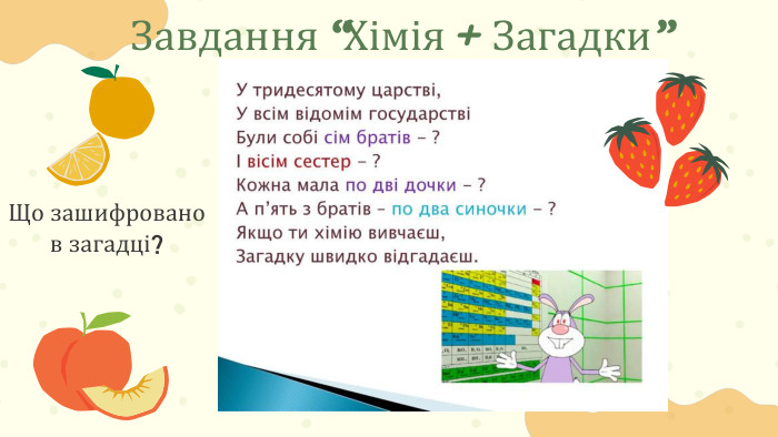 Завдання “Хімія + Загадки”Що зашифровано в загадці?