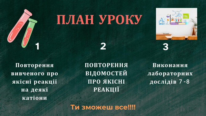 ПЛАН УРОКУ123 Повторення вивченого про якісні реакції на деякі катіони. ПОВТОРЕННЯ ВІДОМОСТЕЙ ПРО ЯКІСНІ РЕАКЦІЇВиконання лабораторних дослідів 7-8 Ти зможеш все!!!!