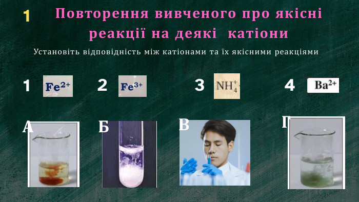 Повторення вивченого про якісні реакції на деякі катіони1 Установіть відповідність між катіонами та їх якісними реакціями2134 АБВГ