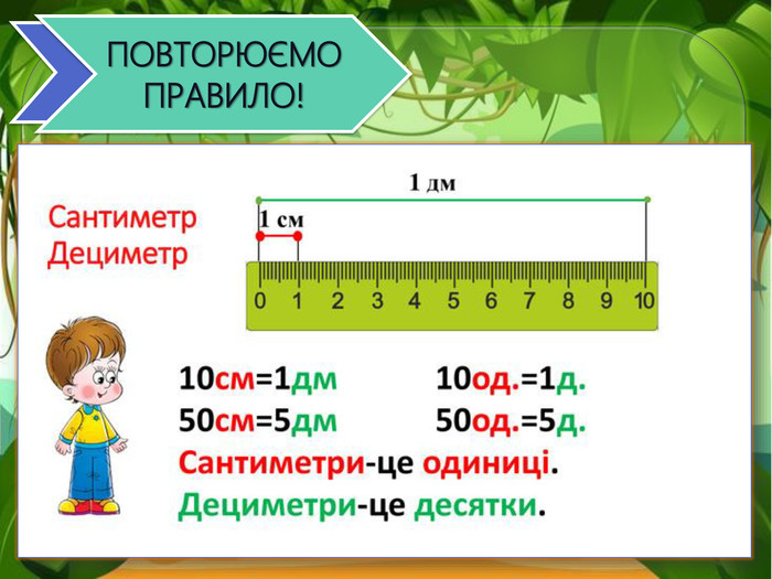 Что такое метр. Метр дециметр сантиметр миллиметр для детей. Тема метр дециметр миллиметр и сантиметр. Дециметры в сантиметры. 1 Дм 10 см.