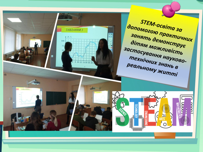 STEM-освіта за допомогою практичних занять демонструє дітям можливість застосування науково-технічних знань в реальному житті