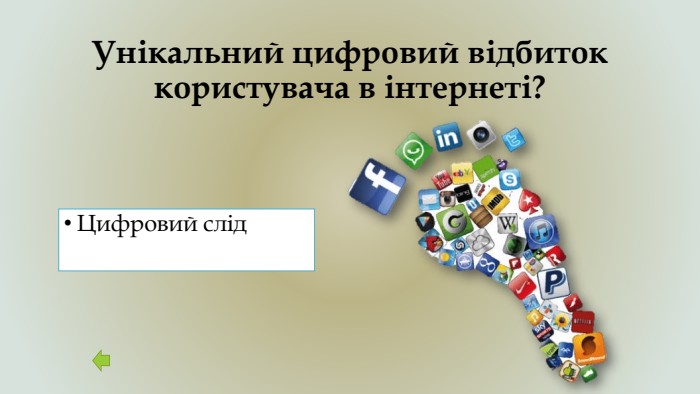 Унікальний цифровий відбиток користувача в інтернеті?Цифровий слід