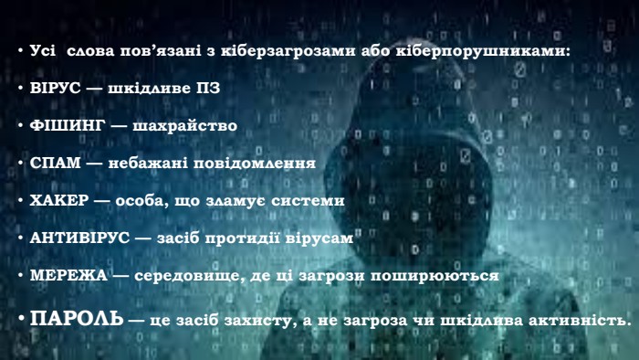 Усі слова пов’язані з кіберзагрозами або кіберпорушниками: ВІРУС — шкідливе ПЗФІШИНГ — шахрайство. СПАМ — небажані повідомлення. ХАКЕР — особа, що зламує системи. АНТИВІРУС — засіб протидії вірусам. МЕРЕЖА — середовище, де ці загрози поширюються. ПАРОЛЬ — це засіб захисту, а не загроза чи шкідлива активність.