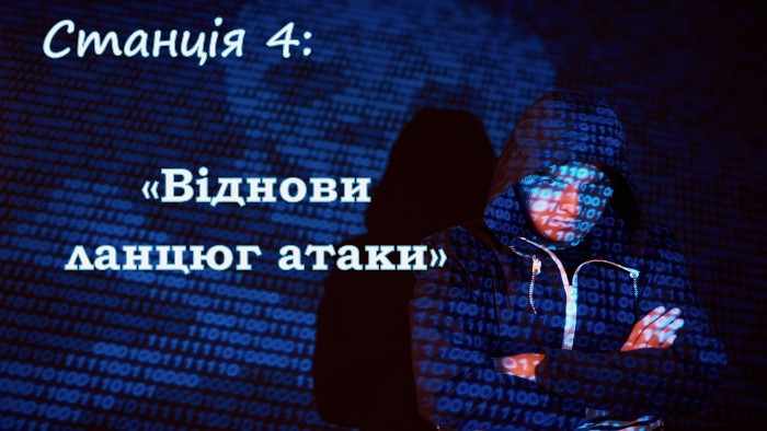 Станція 4: «Віднови ланцюг атаки»