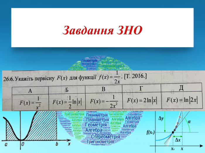Завдання ЗНО