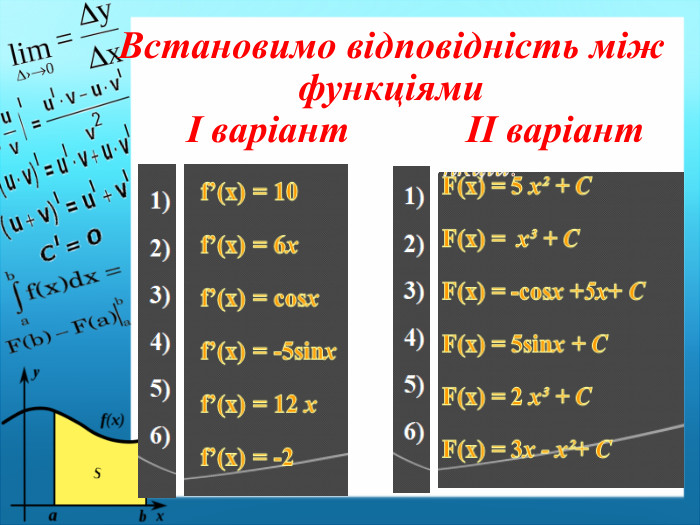 Встановимо відповідність між функціями І варіант ІІ варіант