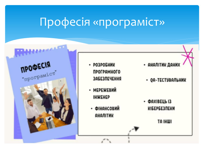 Професія «програміст»