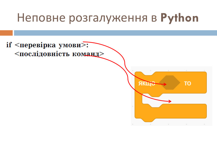 Неповне розгалуження в Python