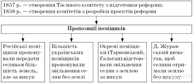 http://vchitel.info/uploads/posts/2012-12/1354524698_propozicyi-pomschikv.jpg