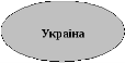 http://i.ocvita.com.ua/pars_docs/refs/6/5060/5060_html_m772e7cb1.gif