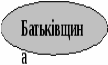 http://i.ocvita.com.ua/pars_docs/refs/6/5060/5060_html_m719fbf57.gif