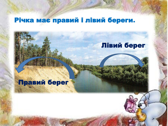 Річка має правий і лівий береги. Правий берег. Лівий берег