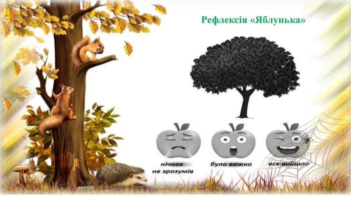  Рефлексія «Яблунька»