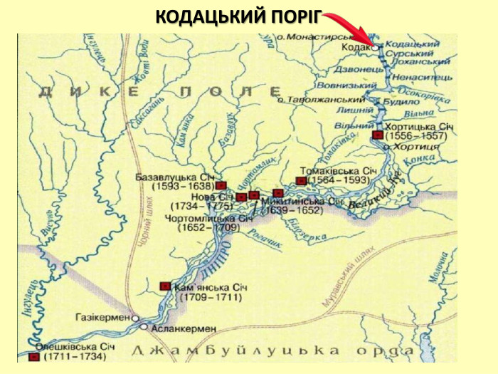 КОДАЦЬКИЙ ПОРІГ