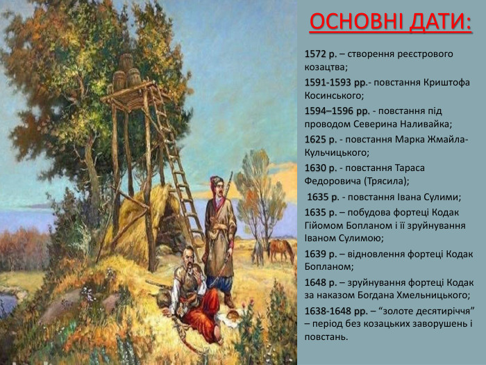 ОСНОВНІ ДАТИ:1572 р. – створення реєстрового козацтва;1591-1593 рр.- повстання Криштофа Косинського;1594–1596 рр. - повстання під проводом Северина Наливайка;1625 р. - повстання Марка Жмайла-Кульчицького;1630 р. - повстання Тараса Федоровича (Трясила); 1635 р. - повстання Івана Сулими;1635 р. – побудова фортеці Кодак Гійомом Бопланом і її зруйнування Іваном Сулимою;1639 р. – відновлення фортеці Кодак Бопланом;1648 р. – зруйнування фортеці Кодак за наказом Богдана Хмельницького;1638-1648 рр. – “золоте десятиріччя” – період без козацьких заворушень і повстань.