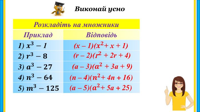 Виконай усно{5 C22544 A-7 EE6-4342-B048-85 BDC9 FD1 C3 A}Розкладіть на множники. Приклад. Відповідь 1) 𝒙𝟑−1  2) 𝒓𝟑−𝟖 3) 𝒂𝟑−𝟐𝟕 4) 𝒏𝟑−𝟔𝟒 5) 𝒎𝟑−𝟏𝟐𝟓{5 C22544 A-7 EE6-4342-B048-85 BDC9 FD1 C3 A}Розкладіть на множники. Приклад. Відповідь(x – 1)(𝒙𝟐+ x + 1) (r – 2)(r𝟐 + 2r + 4) (a – 3)(𝒂𝟐 + 3a + 9)  (n – 4)(𝒏𝟐+ 4n + 16) (a – 5)(𝒂𝟐+ 5a + 25) 